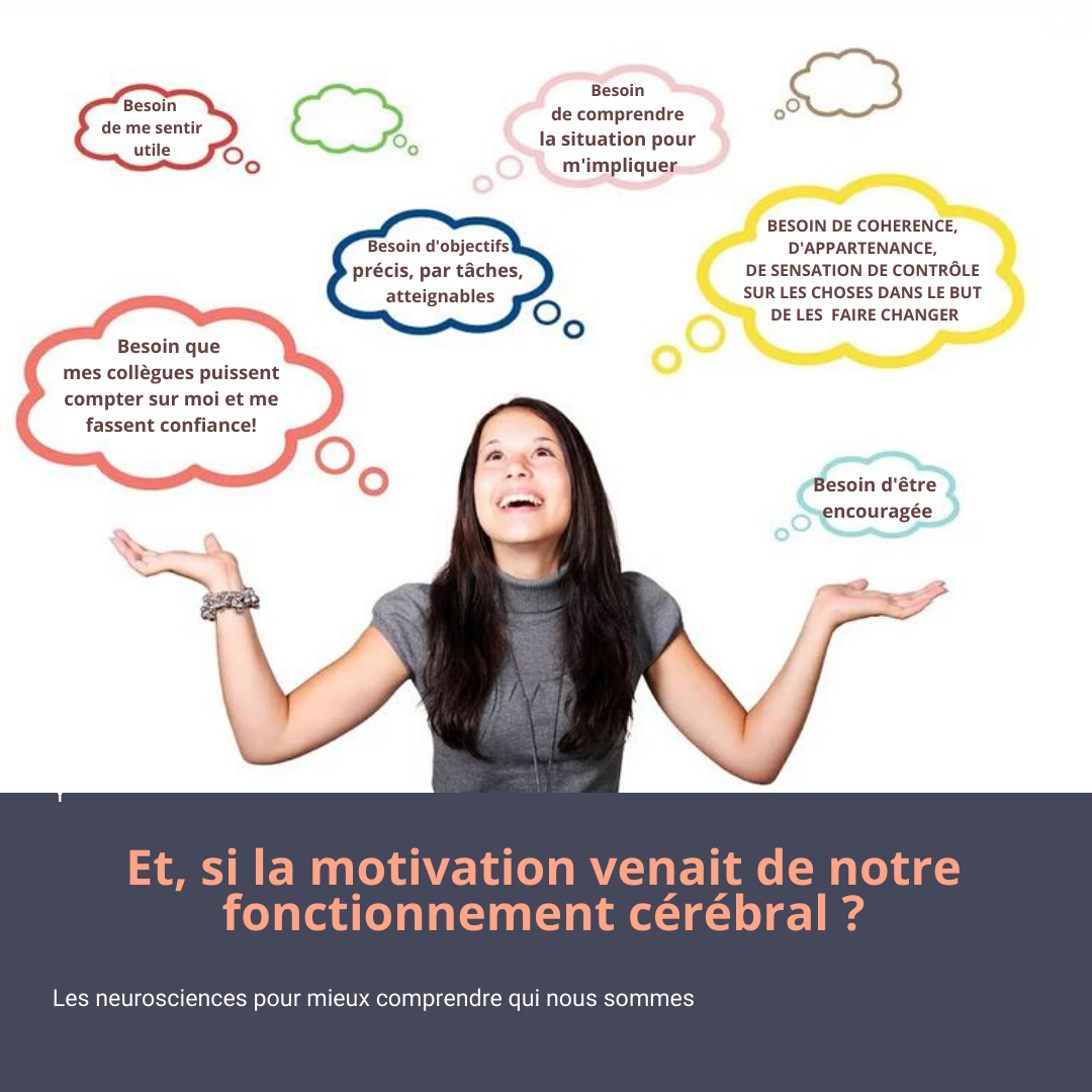 NeuroscMotivationCerveau